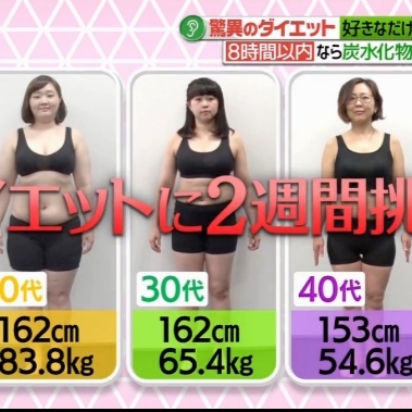 【減肥特輯】日本新流行「顛覆常識」瘦身法　只要遵守一個規則就可隨便吃！
