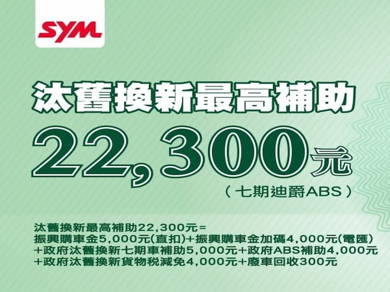 SYM超錢振興,12倍奉還! 使用振興券購車,最高折抵12,000元