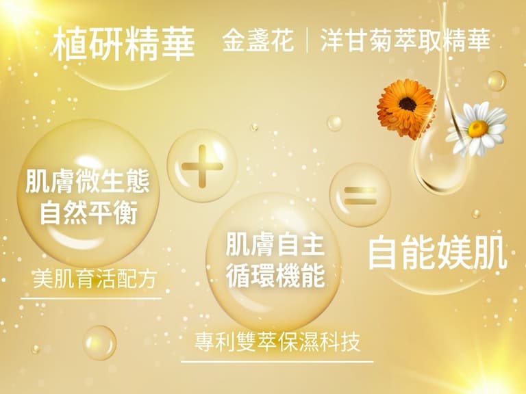 保養無感卻又害怕醫美？　能維持美肌微生態平衡的「自能型保養品」是正夯的拯容神器！