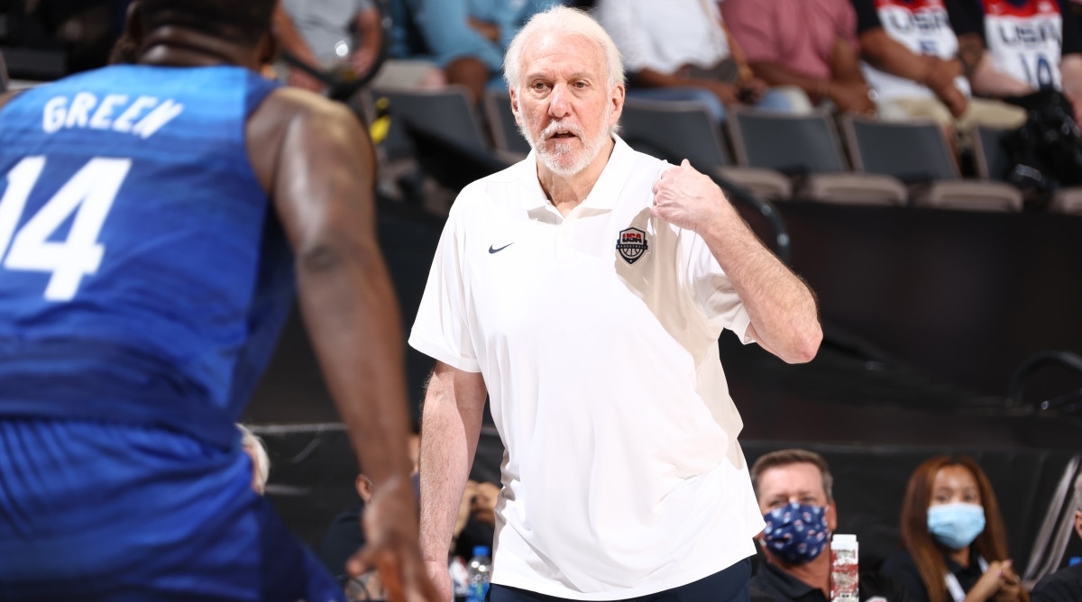 美國男籃總教練 Gregg Popovich