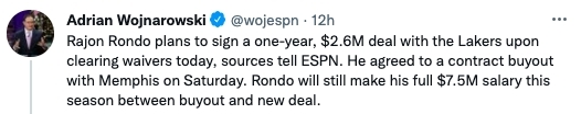 Rondo 將和湖人簽下一份一年 260 萬美元合約，但在新合約之前，賽季年薪還是能領到 750 萬美元