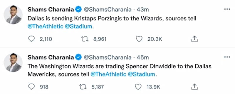 知名记者Shams Charania 认证Kristaps Porzingis 被交易到巫师