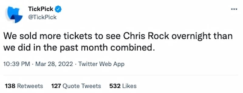 票務網站 TickPick 更表示這一夜之間賣掉的門票比過去一個月的總和還要多
