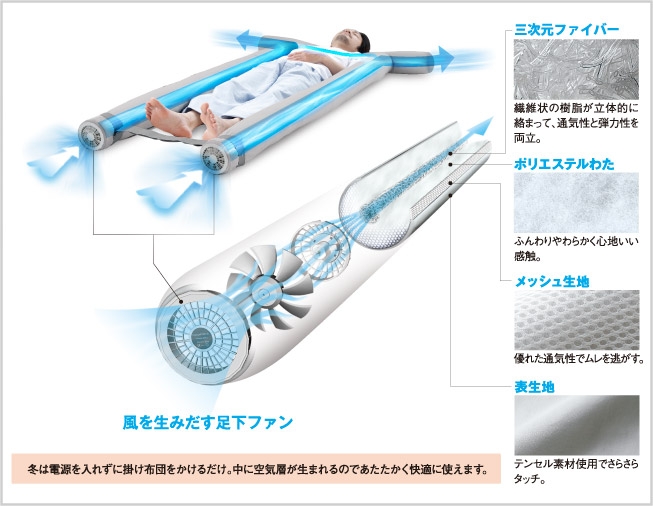 Atex 「冷氣寢具快雲 SOYO」抱枕