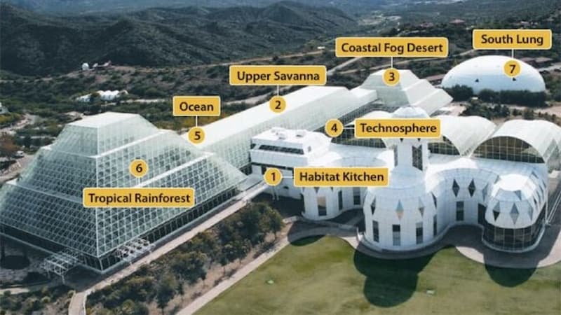 生物圈二號（Biosphere 2）