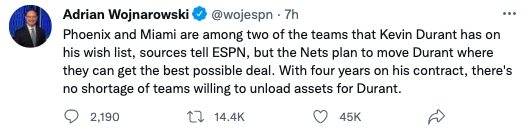 ESPN 知名記者 Adrian Wojnarowski 不僅宣布 KD 要求球隊交易自己，且表示他想到太陽、熱火！