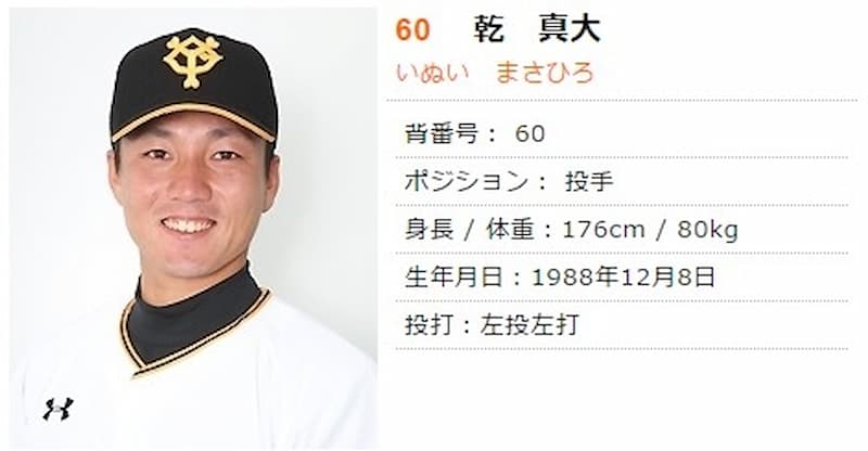 日本棒球選手「乾 真大」
