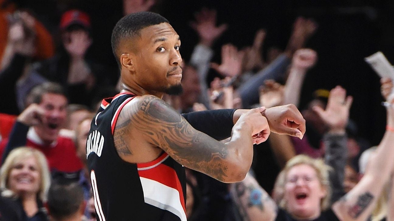 Damian Lillard NBA