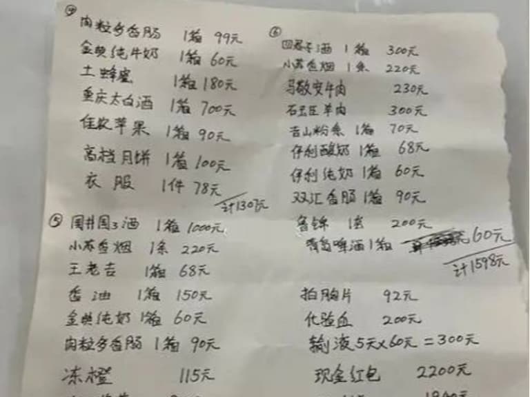 分手後討交往開銷？會計媽幫兒子算前任開銷，連牛奶都不放過！ 