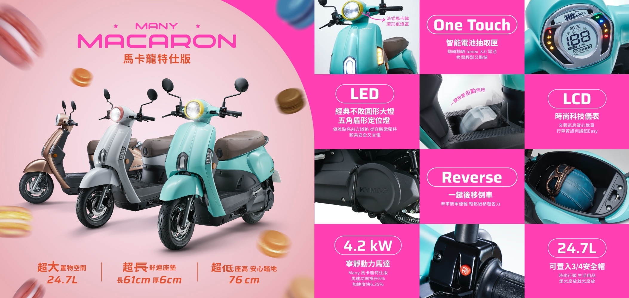 KYMCO