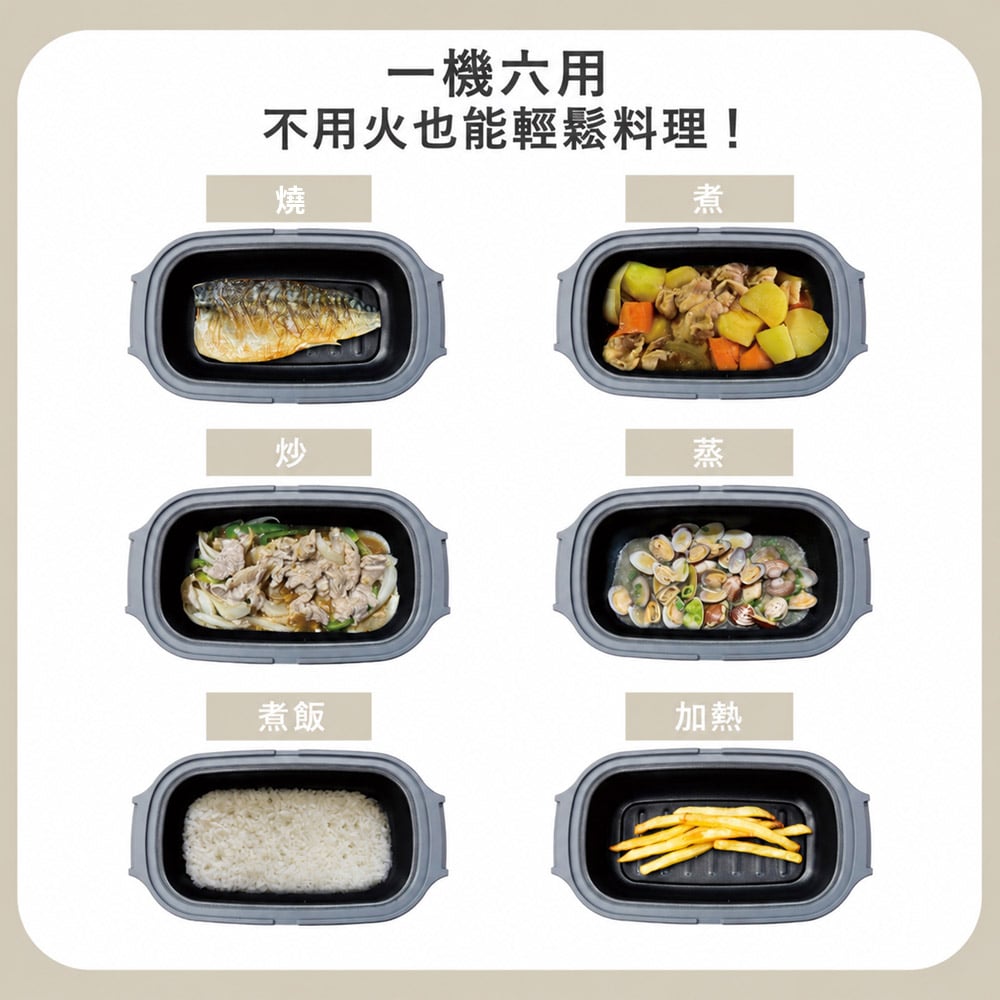 3 COINS 台灣店必買 10 大推薦!地址、營業時間、限定優惠一次看!