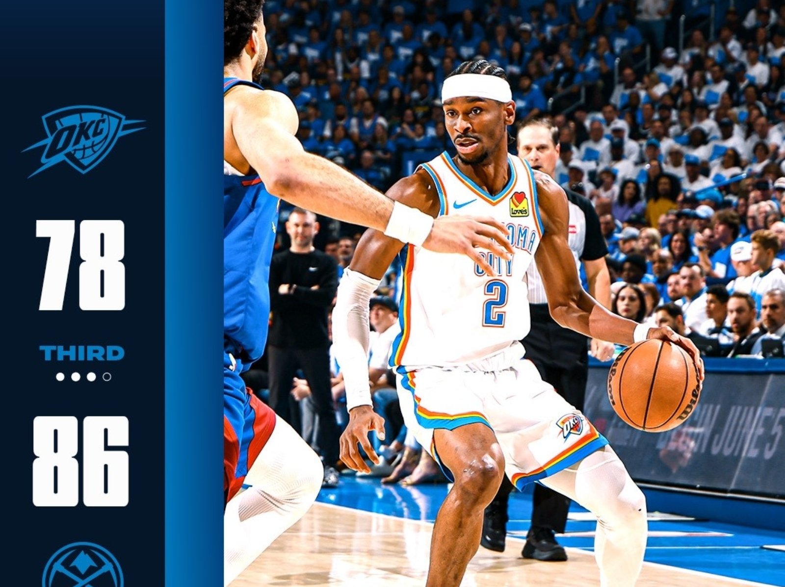 NBA／雷霆主場擊敗金塊系列賽搶先聽牌！SGA、Jokic 神仙打架互相飆分！