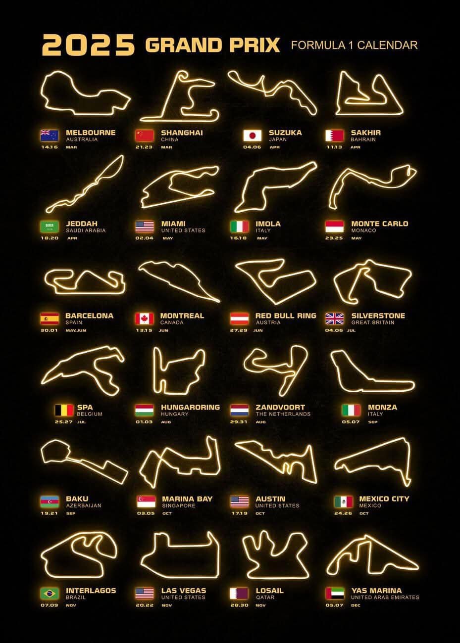 F1 賽車新手入坑 7 大指南!車隊、比賽制度、積分計算⋯快速搞懂 F1 賽事就看這篇!