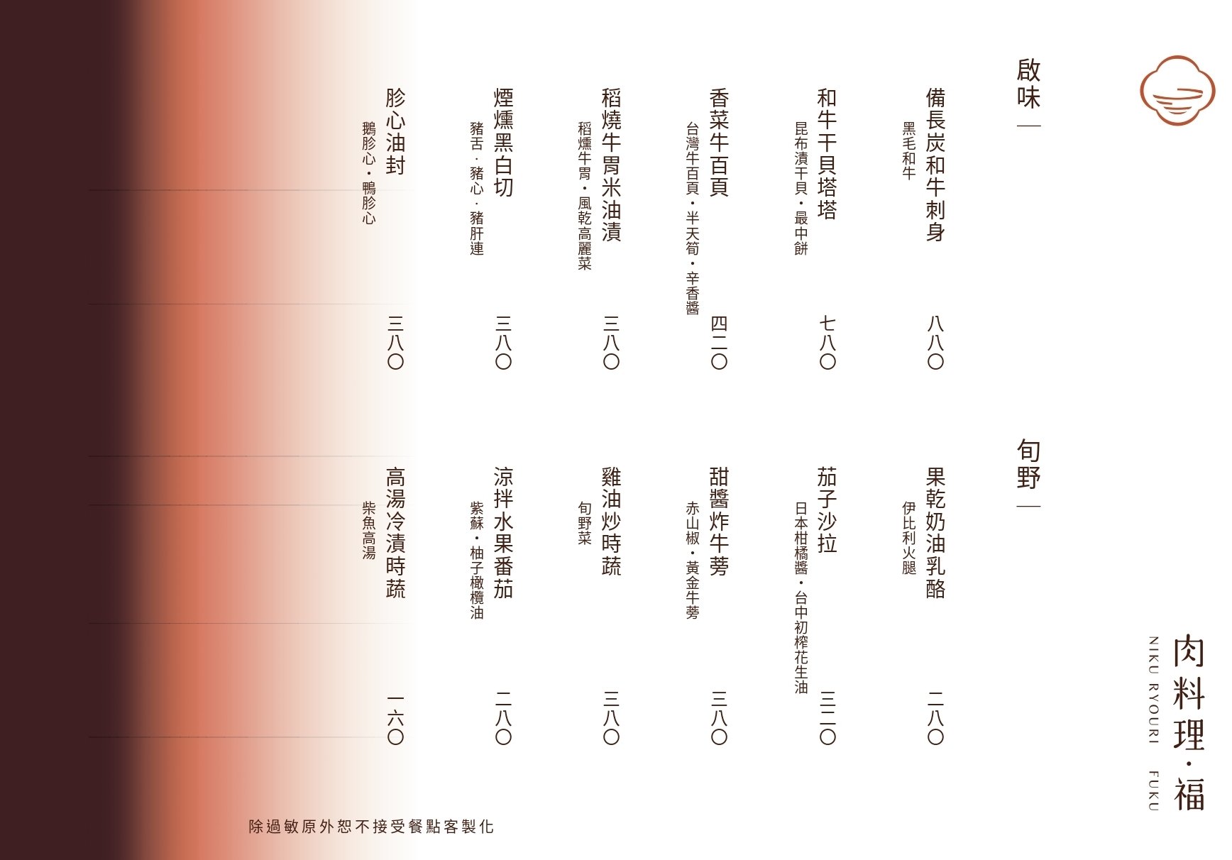 台中「俺達の肉屋」姊妹店「肉料理‧福」開幕！時間、菜單、訂位⋯資訊一次看！