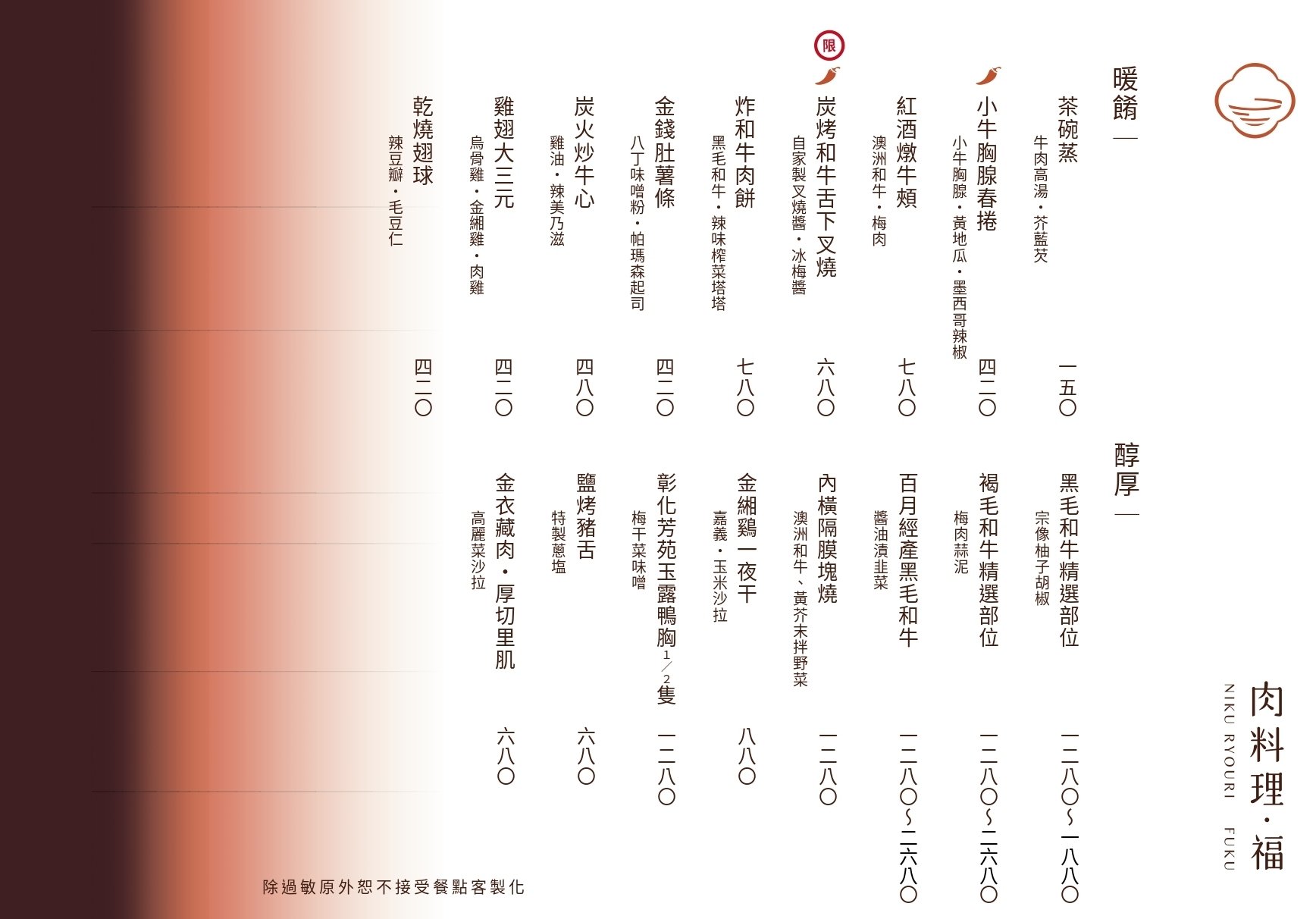 台中「俺達の肉屋」姊妹店「肉料理‧福」開幕！時間、菜單、訂位⋯資訊一次看！