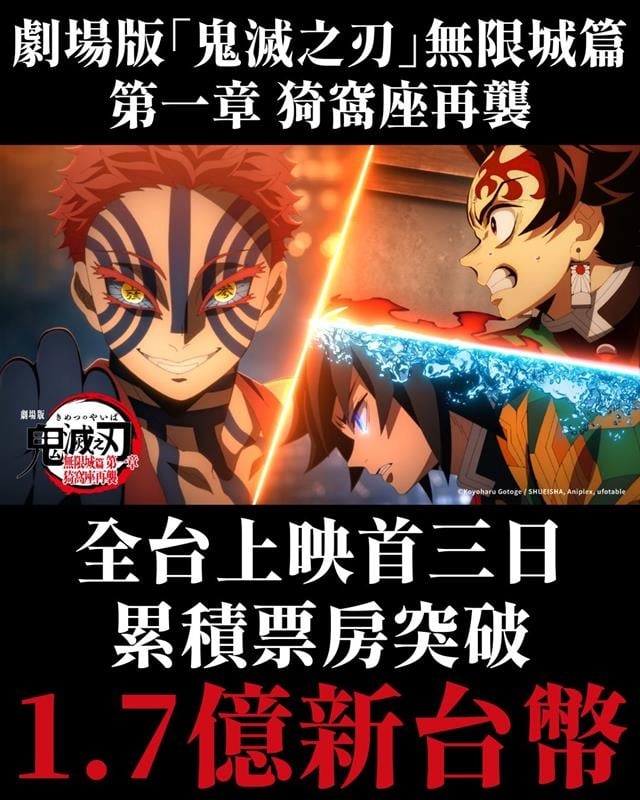 《鬼滅之刃無限城篇》電影上映 7 大必看亮點!戰鬥畫面張力、角色情感一次爆發!