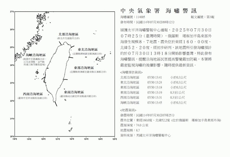 俄羅斯爆發大規模地震！氣象署公布台灣各地海嘯影響時間，最高可能達 1 公尺！