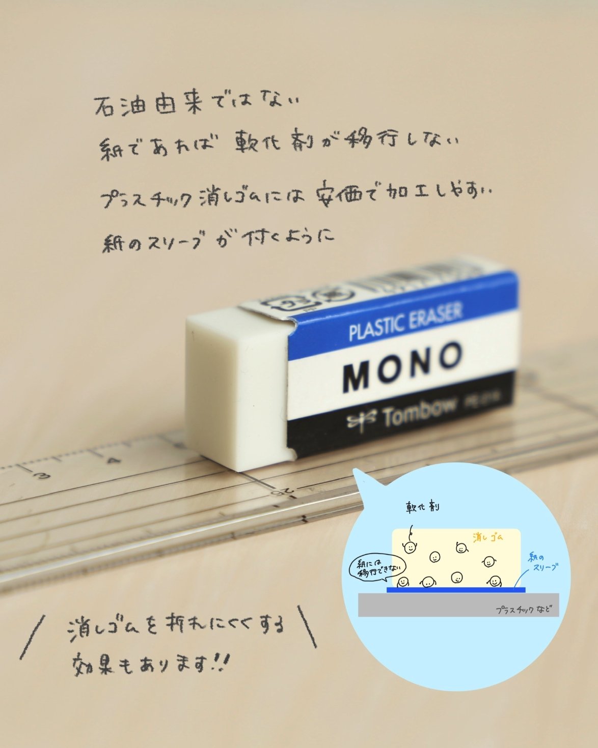 橡皮擦紙套用有何用途？官方親曝真相：「不是裝飾！」