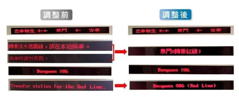 台北捷運跑馬燈終於升級改版！網友讚爆：「終於不再坐過站了！」