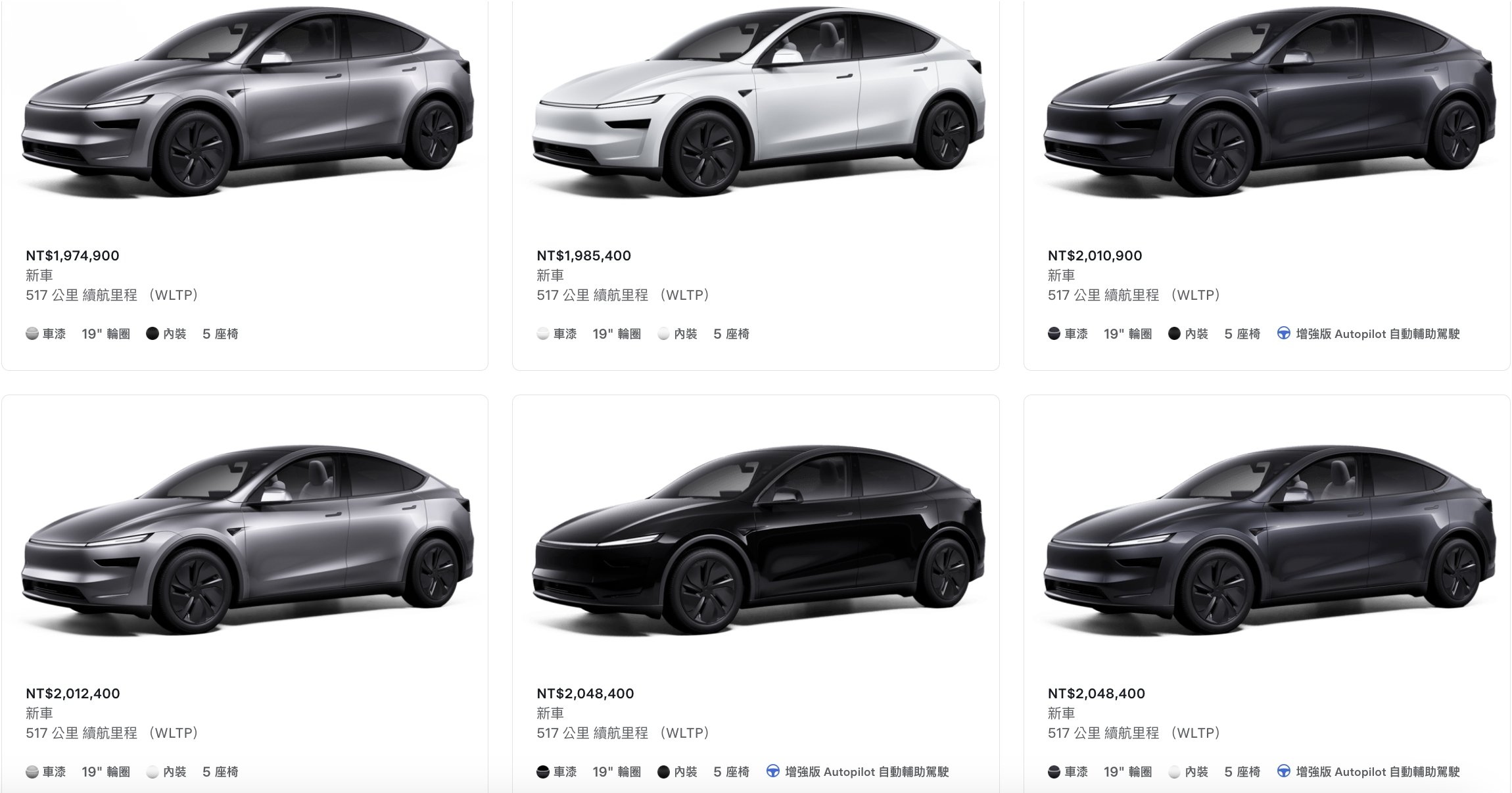 關稅影響特斯拉買氣!Model Y 竟出現大量現貨新車!
