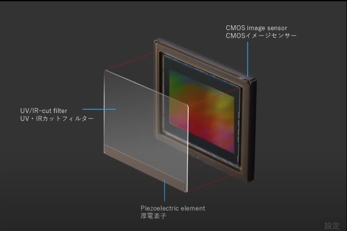 RICOH GR IV 街拍神機正式發表!全新升級 4 大亮點一次看!