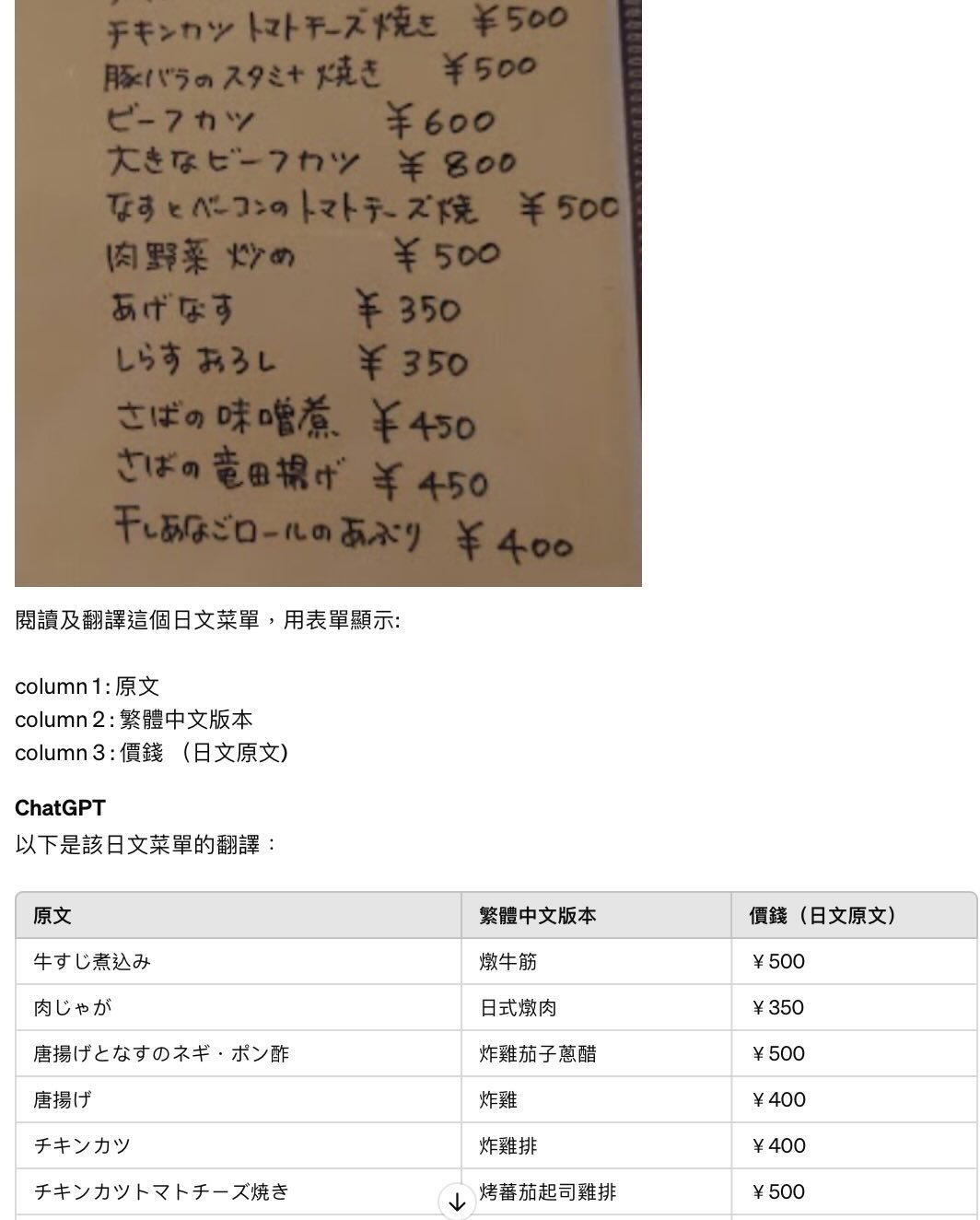 2025 出國翻譯 App 推薦！比 Google 還精準是「這款」