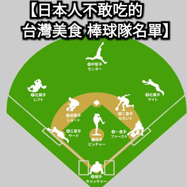 日本人最怕台灣美食 8 款曝光！皮蛋落選、它竟然上榜！