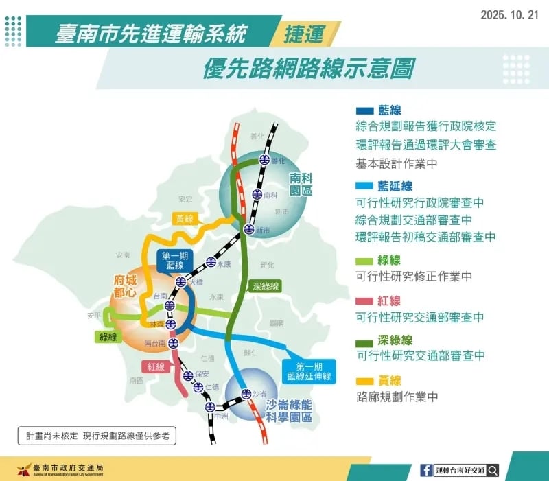 台南捷運藍線動工時間曝光!「未來路網圖」搶先看!