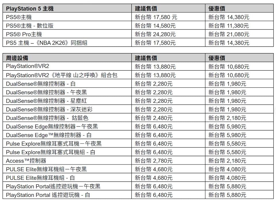 PlayStation 雙 11 狂歡購登場!PS5 主機、遊戲與周邊設備優惠活動一次看!