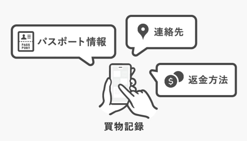 2026 日本退稅新制上路：退稅多少幾 %、金額手續費、操作流程一次看！