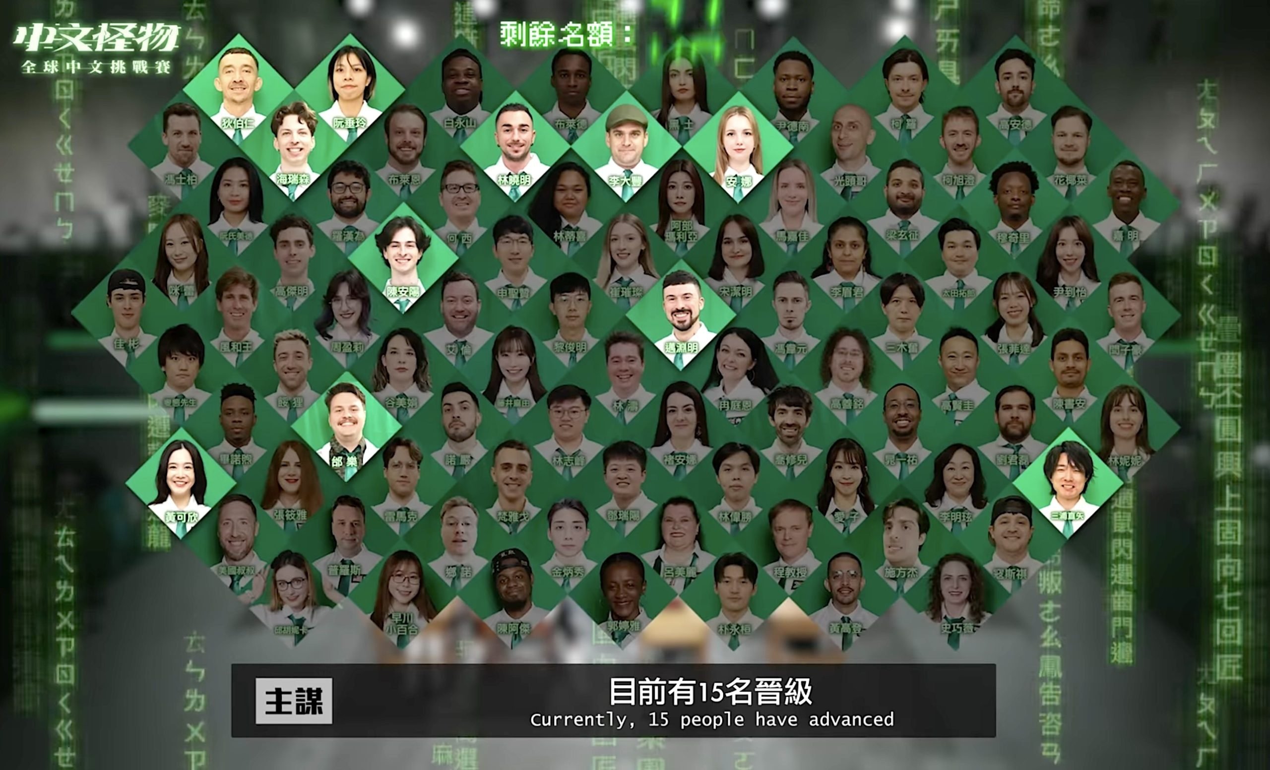 酷的夢專訪：《中文怪物》幕後故事曝光！為何要花 500 萬製作超大規模實境節目？