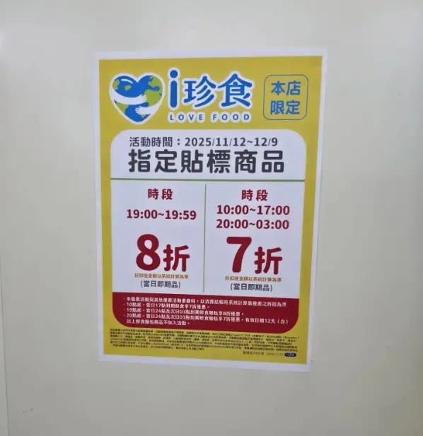 7-11 即期品 65 折沒了!門市公告變 7 折,乞丐超人崩潰喊:「改吃全家!」