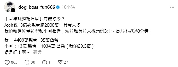 知名棒球 YTR「侵權」頻道遭下架引熱議！台南 Josh 估算「他可能至少有賺 2000 萬！」