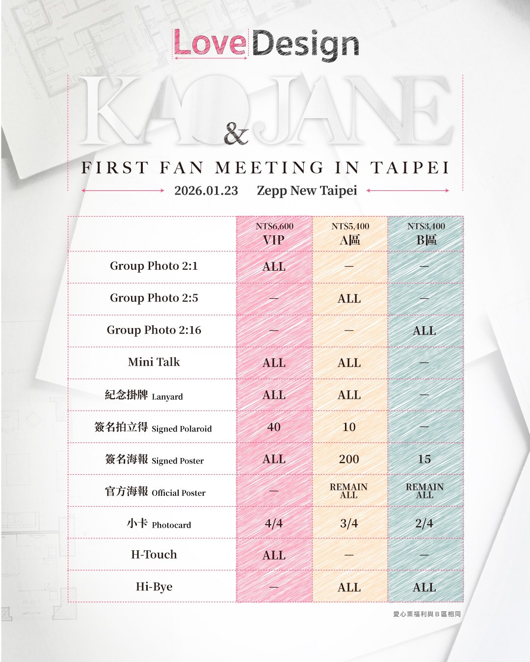 泰劇《愛情設計》KaoJane 宣布 2026 來台舉辦見面會！時間地點、票價、搶票資訊一次看！