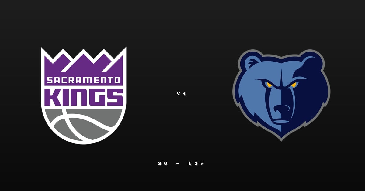 [2025/11/21 國王 @ 灰熊] Aldama轟29分率42助攻 灰熊主場41分血洗國王