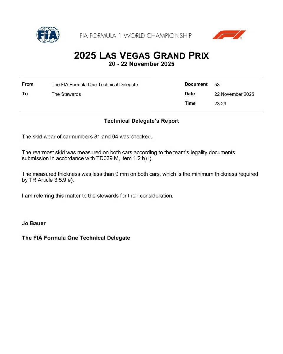 F1 拉斯維加斯站麥拉倫雙雄「賽車規格」出現違規！被取消比賽成績、Max 第五冠機會大增！