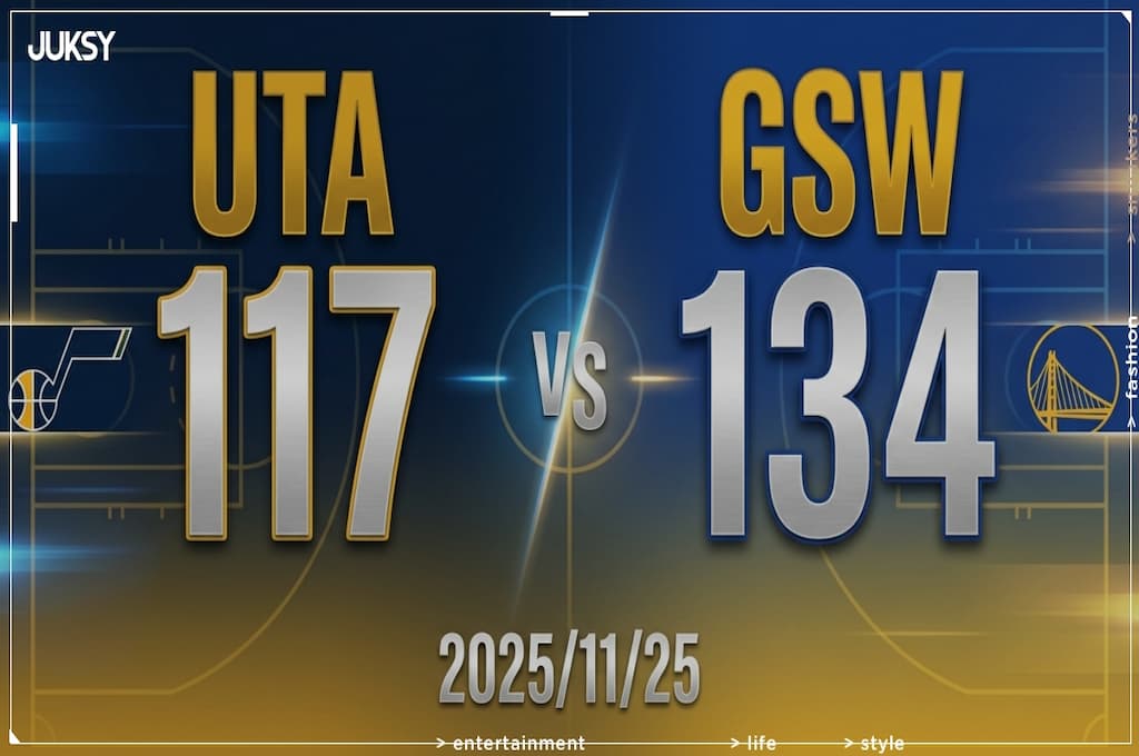 [2025/11/25 爵士 @ 勇士] Curry轟31分率隊飆三分雨 勇士主場17分大勝爵士