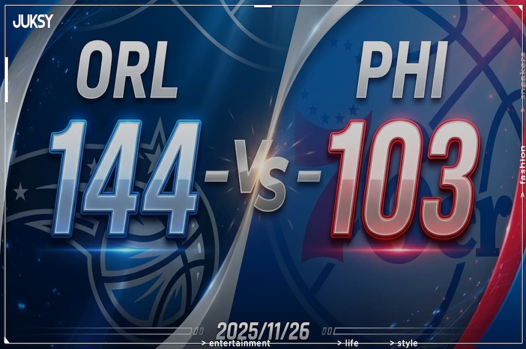 [2025/11/26 魔術 @ 七六人] Anthony Black轟31分率魔術客場41分血洗七六人