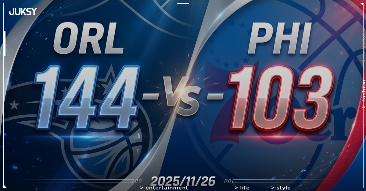 [2025/11/26 魔術 @ 七六人] Anthony Black轟31分率魔術客場41分血洗七六人