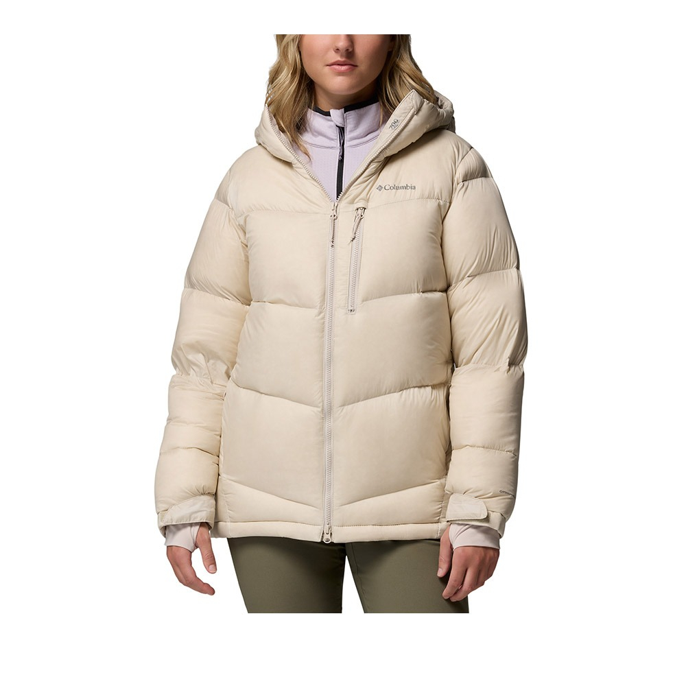 最推薦羽絨外套 Top50 品牌清單