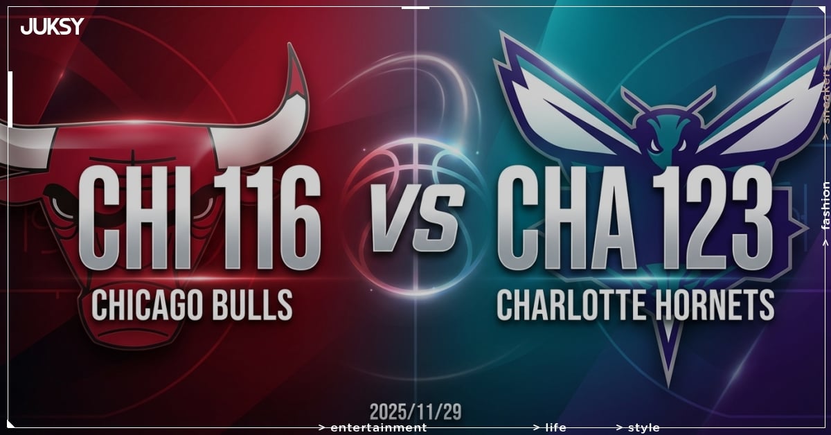 [2025/11/29 公牛 @ 黃蜂] Brandon Miller轟27分領軍 黃蜂主場7分差擊退公牛