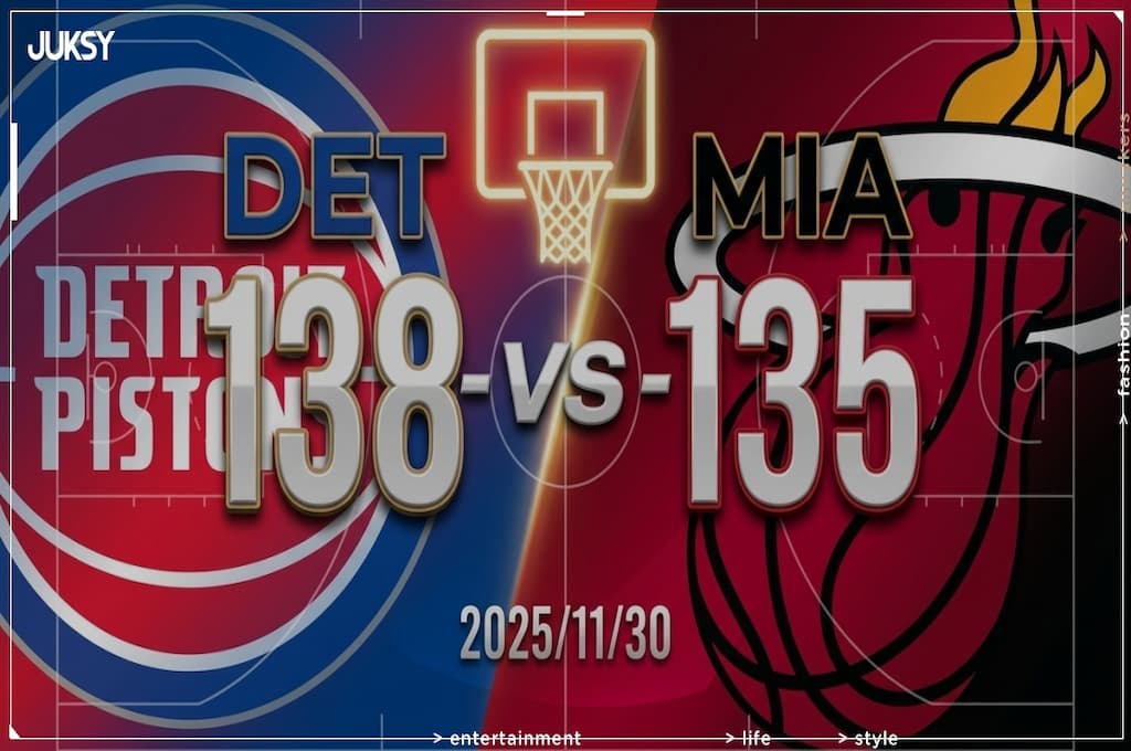 [2025/11/30 活塞 @ 熱火] Cunningham率隊轟138分 活塞客場3分險勝熱火