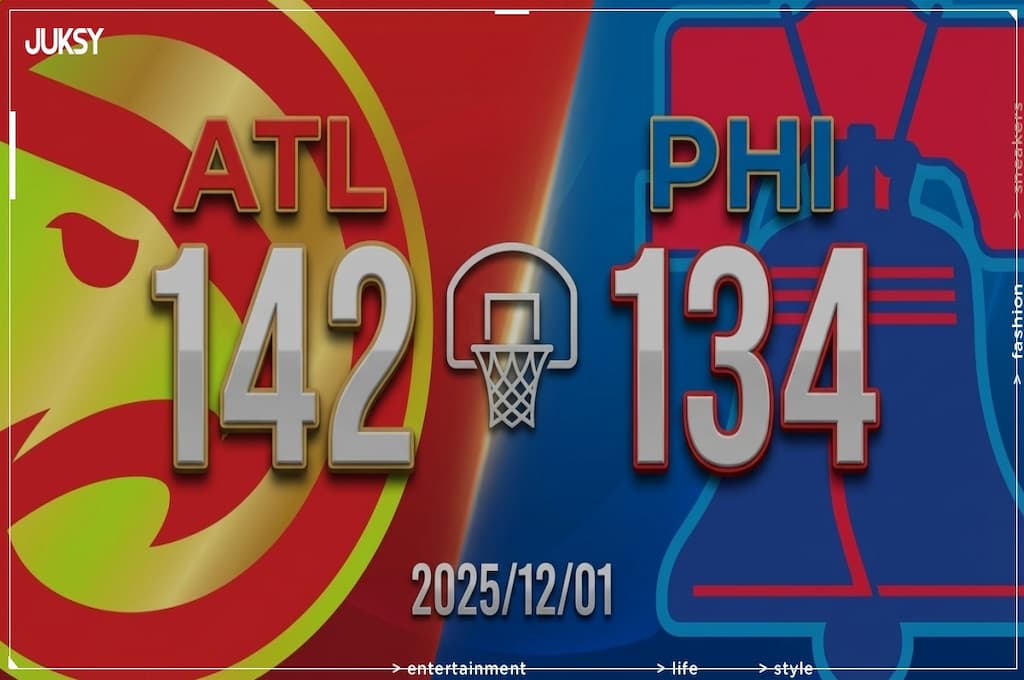 [2025/12/01 老鷹 @ 七六人] Jalen Johnson轟41分 老鷹雙延長客場險勝七六人