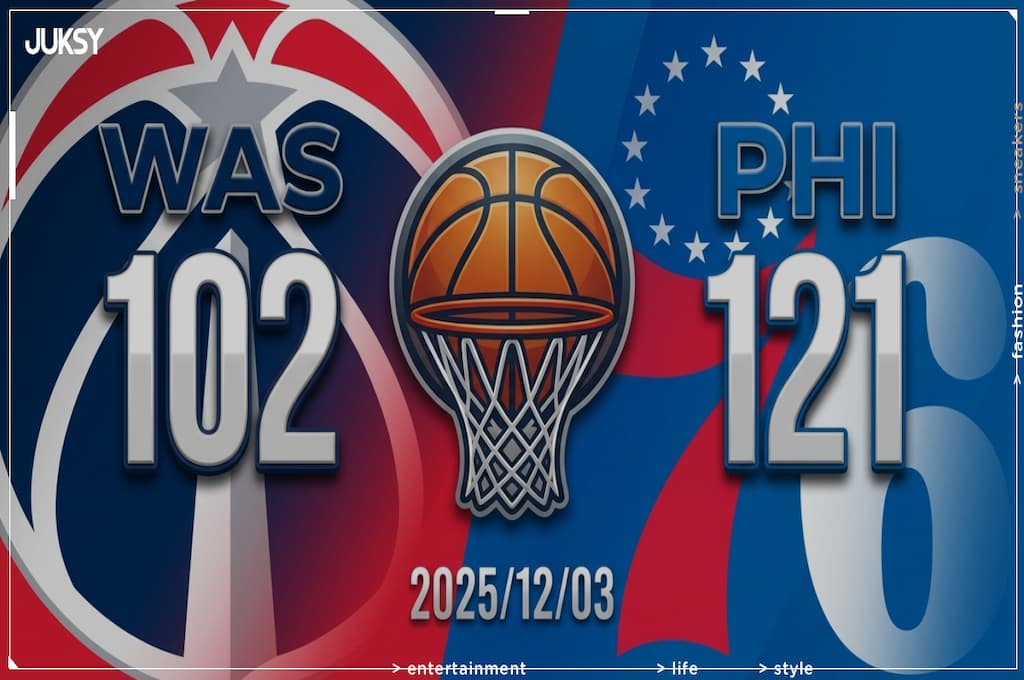 [2025/12/03 巫師 @ 七六人] Maxey狂砍35分率隊大勝 七六人主場19分完勝巫師