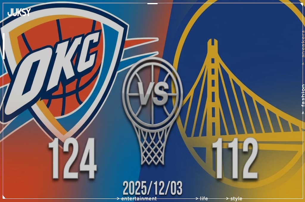 [2025/12/03 雷霆 @ 勇士] Gilgeous-Alexander狂砍38分 雷霆客場12分差擊敗勇士