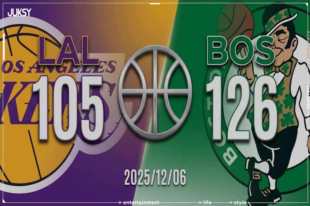 [2025/12/06 湖人 @ 塞爾提克] Brown繳出30分率隊狂轟三分彈 塞爾提克主場大勝湖人21分