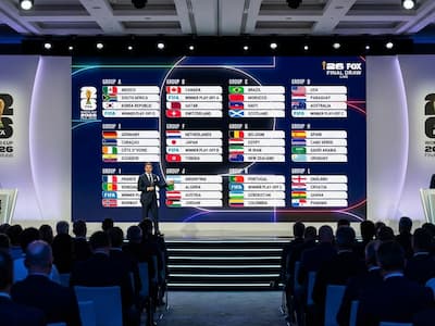 世足／2026世界盃48隊史上最大規模！梅西C羅世紀對決確定上演、蘇格蘭睽違28年重返引熱議！