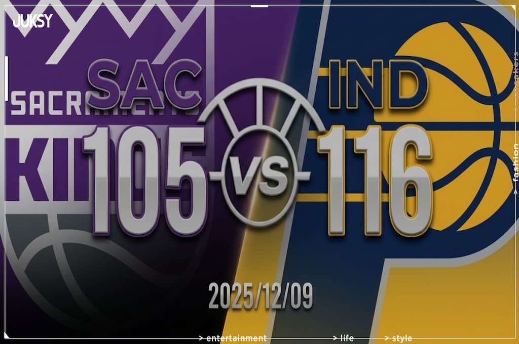 [2025/12/09 國王 @ 溜馬] Nembhard轟28分12助攻 溜馬主場力克國王奪勝