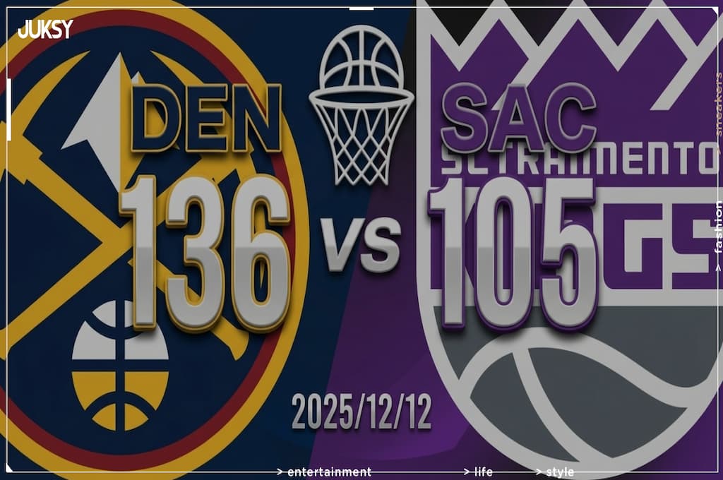 [2025/12/12 金塊 @ 國王] Jokić轟36分率隊大勝 金塊客場31分血洗國王