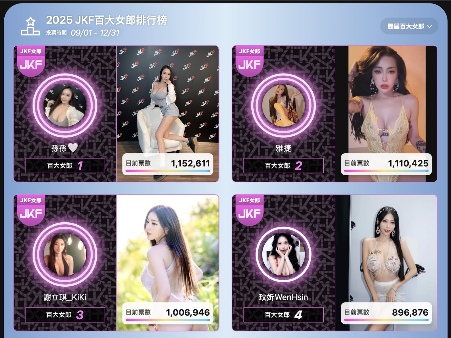 「性感小野貓」玟妡 JKF 百大女郎選拔狂衝 89 萬票!百大女郎冠軍目標直接喊出來!【野生抓正妹】